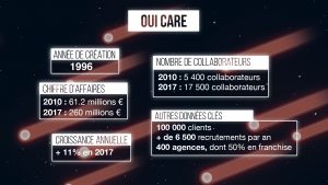 Fiche-Groupe-O2