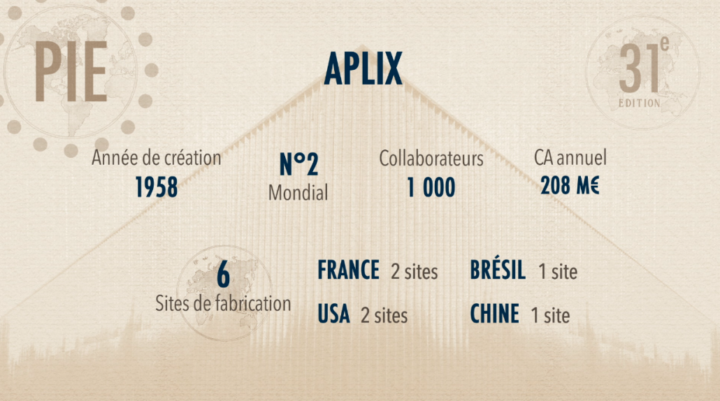FE_APLIX